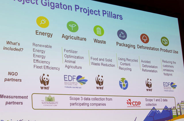 Walmart Project Gigaton