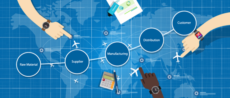 Enhancing the Walmart Sustainability Value Chain