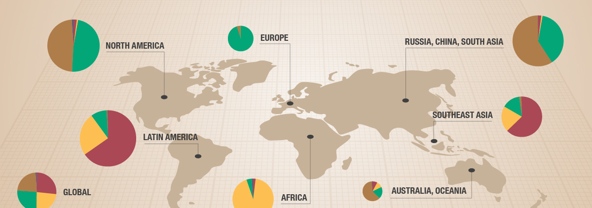 TSC Drivers of Tree Cover Loss Infographic_72dpi