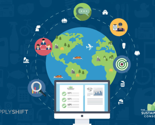 THESIS-Transparent Supply Chains